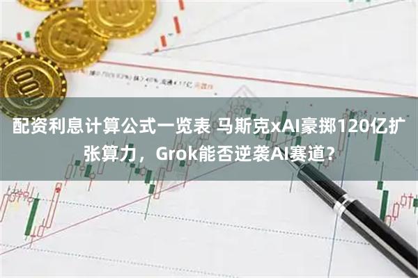 配资利息计算公式一览表 马斯克xAI豪掷120亿扩张算力，Grok能否逆袭AI赛道？